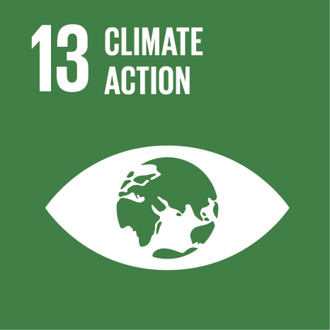Support